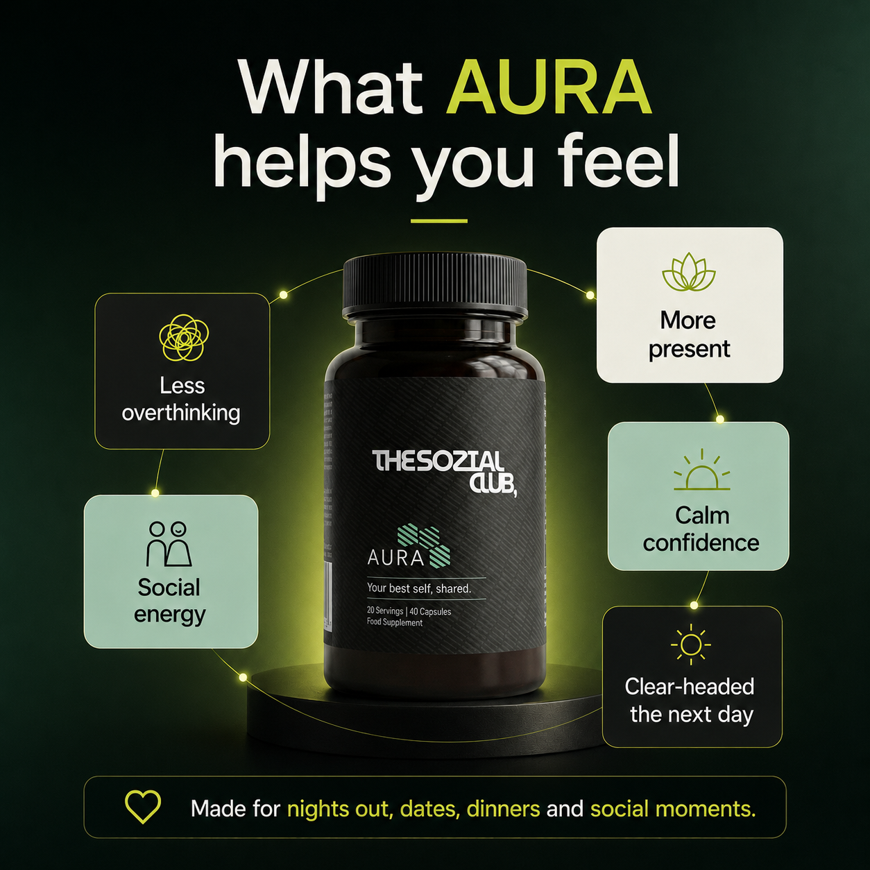 AURA
